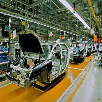 Automobile Industry
